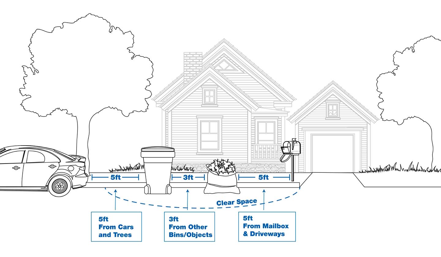 Trash pickup schedule reliable collection times